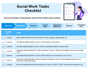 Free Social Work Tools, Resources, Templates For Social Workers | All ...