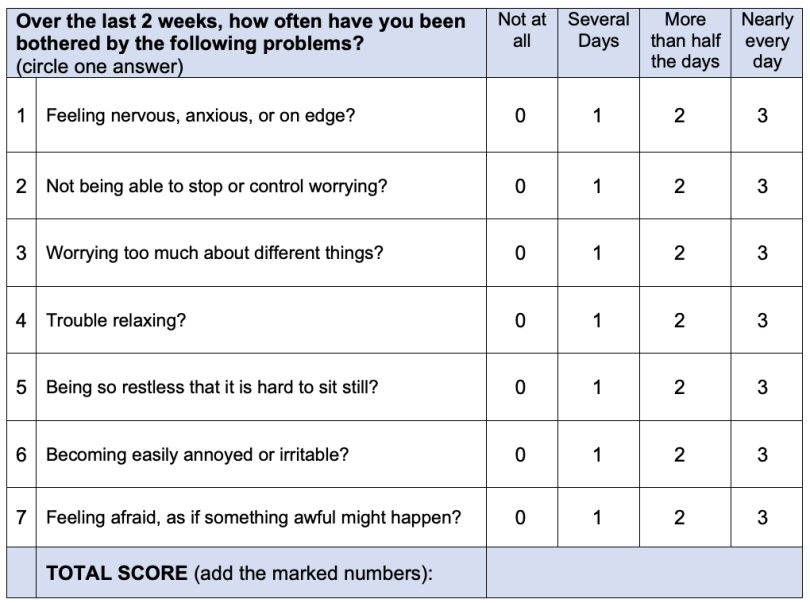 Best Anxiety And Depression Questionnaire Screening Guide | 2023 Job ...