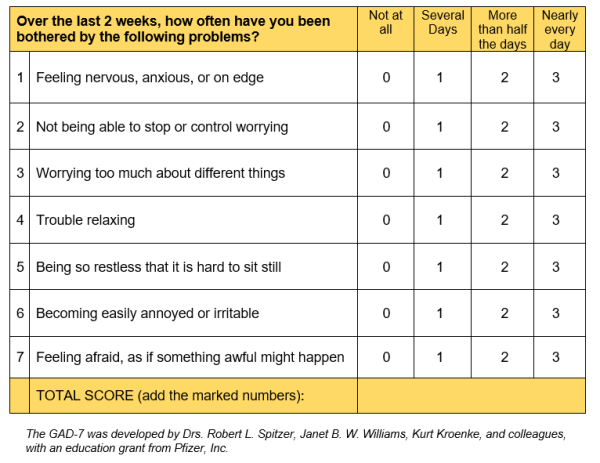 Best Gad 7 Scoring Assessment Guide Top 2024 General Vrogue Co   Gad 7 Generalized Anxiety Disorder Criteria 600x463 