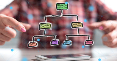 Nonprofit Organizational Chart